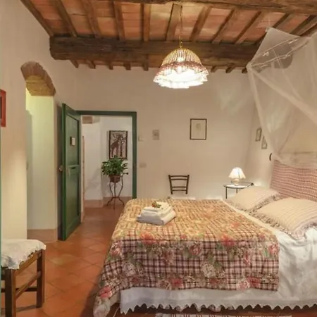 Podere Villa Contignano