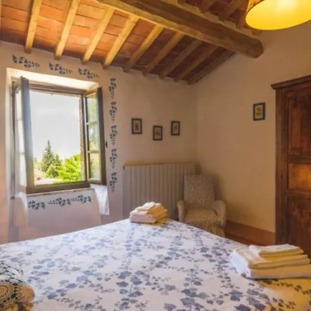 Podere * Contignano